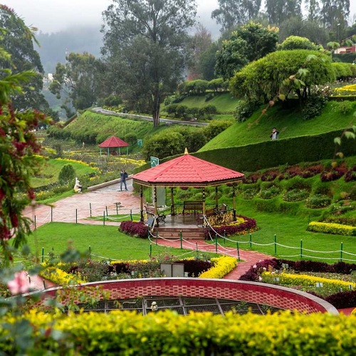 Ooty Madurai Tour Package